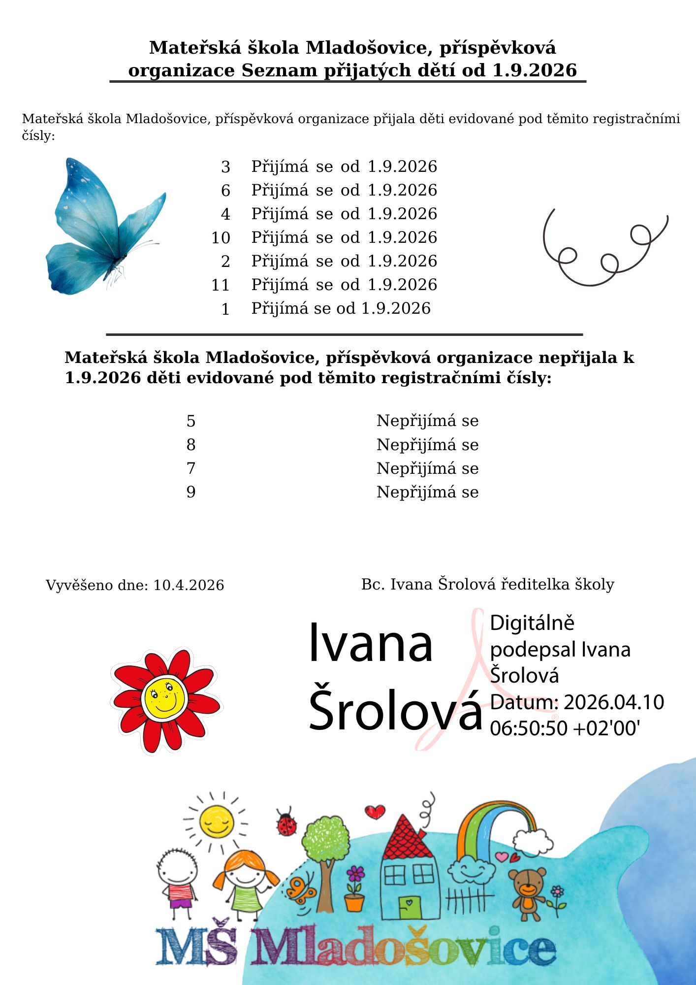 Výsledky zápisu pro školní rok 2026/2027